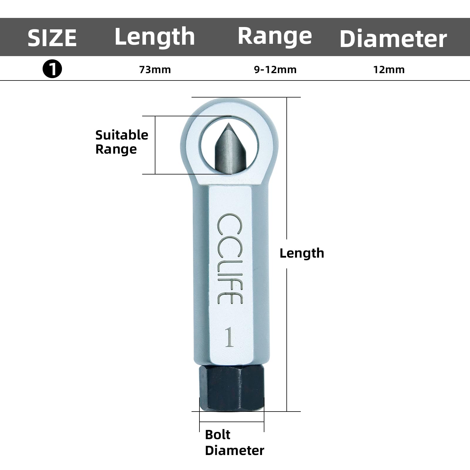 CCLIFE Casse-Écrou 9-12mm Écrous Rouillés Acier