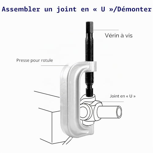 CCLIFE 10 pièces presse rotules 4-en-1 cadre en C + coffret