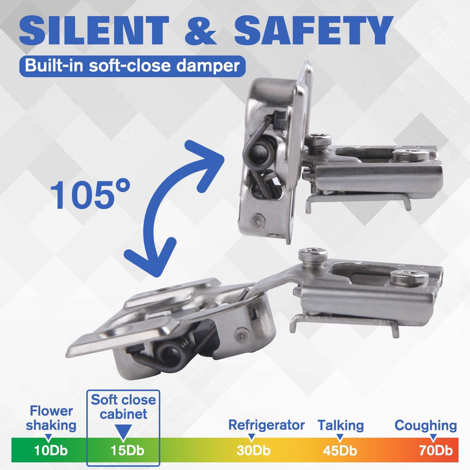LEONTOOL Charnières dissimulées 105° soft close lot de 10