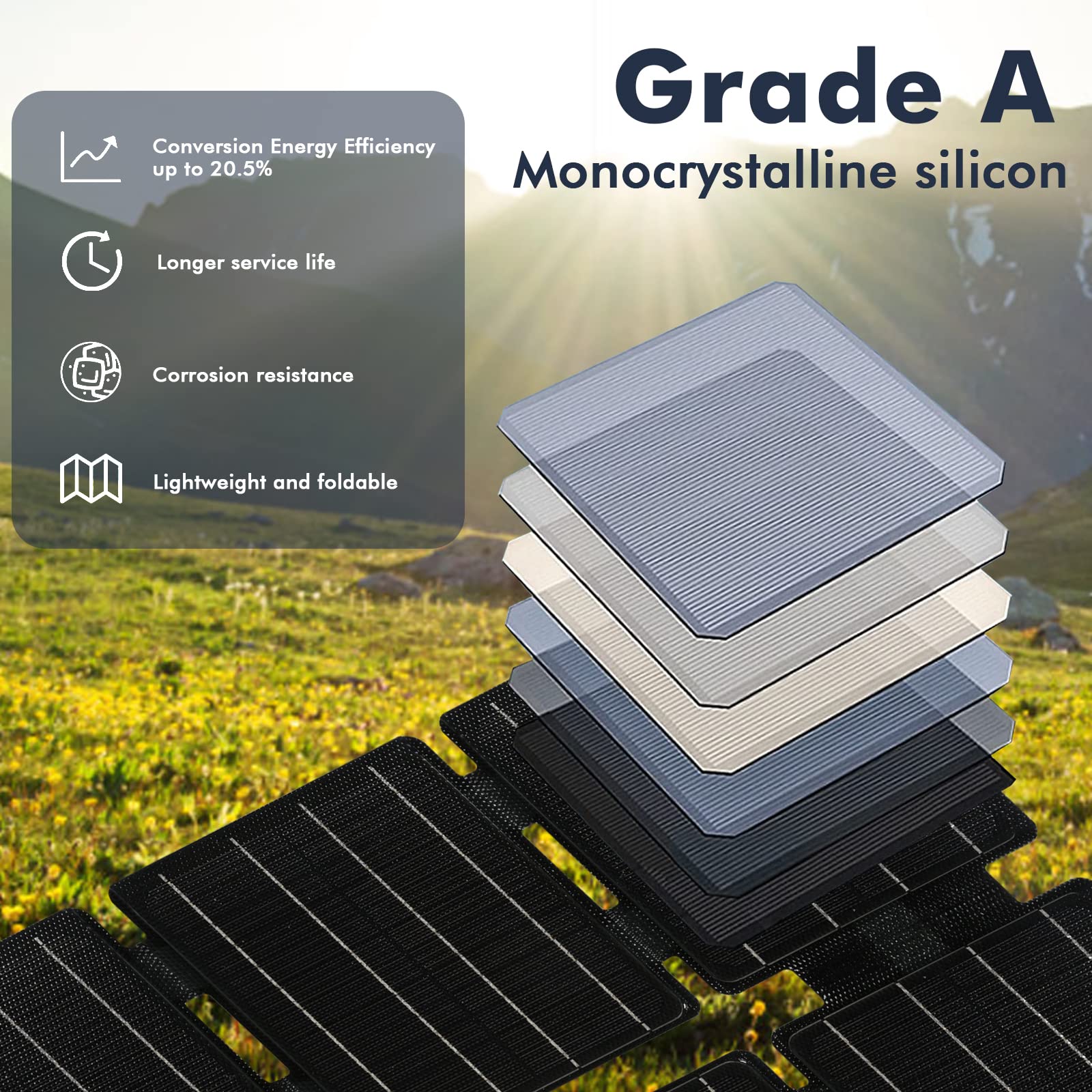 Jadeshay Solaire Photovoltaïque chargeur solaire pliable 42W USB