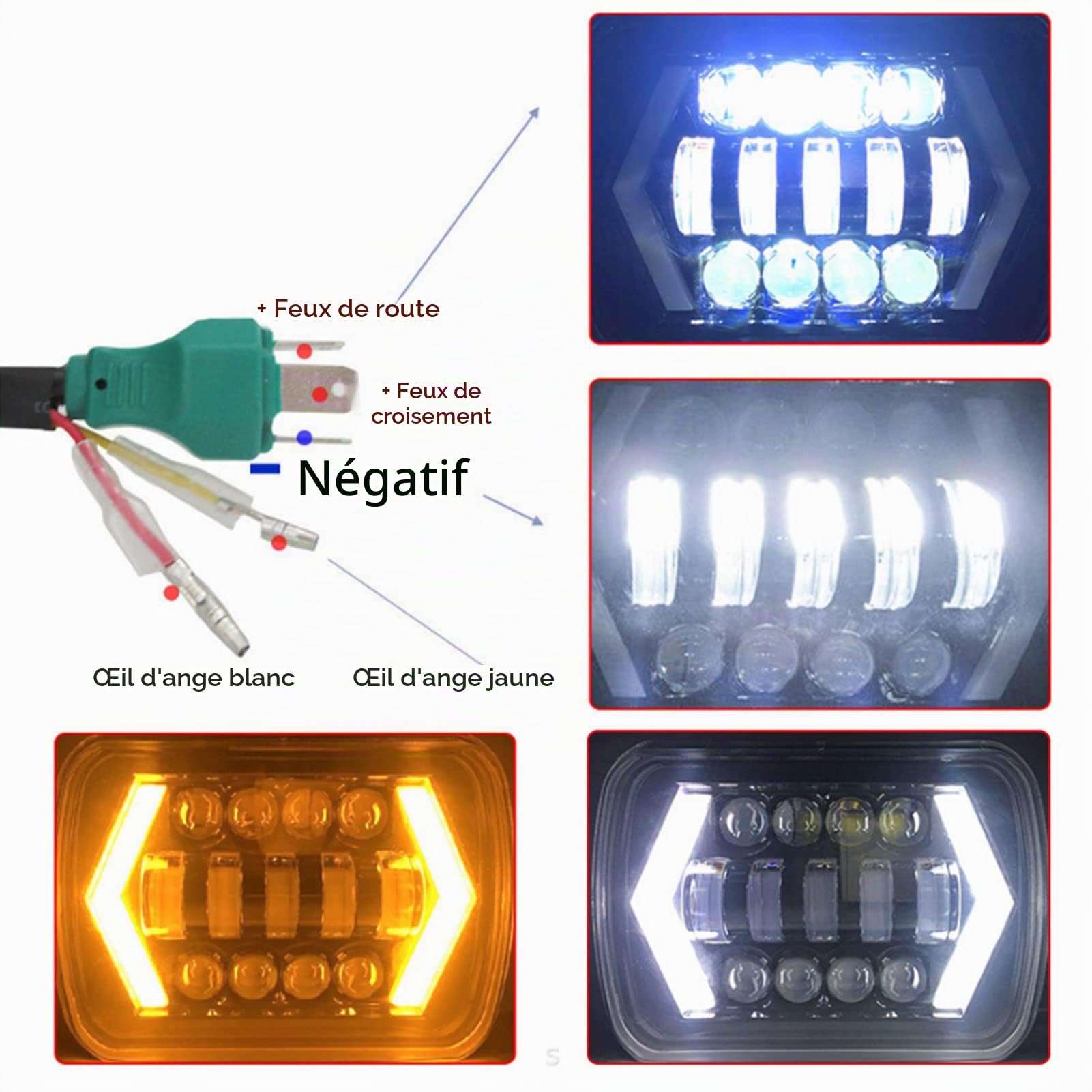OUKENS Électronique automobile phare LED 5x7 pouces H6054 IP67