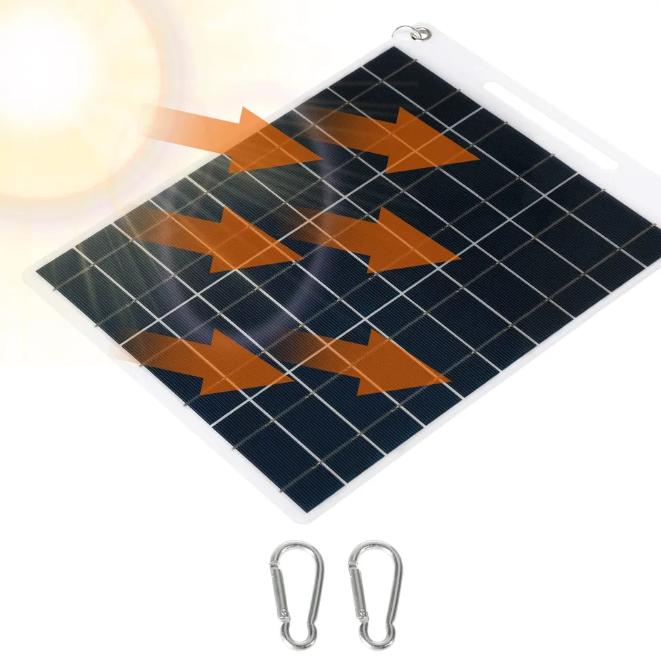 Jadeshay Solaire Photovoltaïque panneau solaire 30W 5V double USB