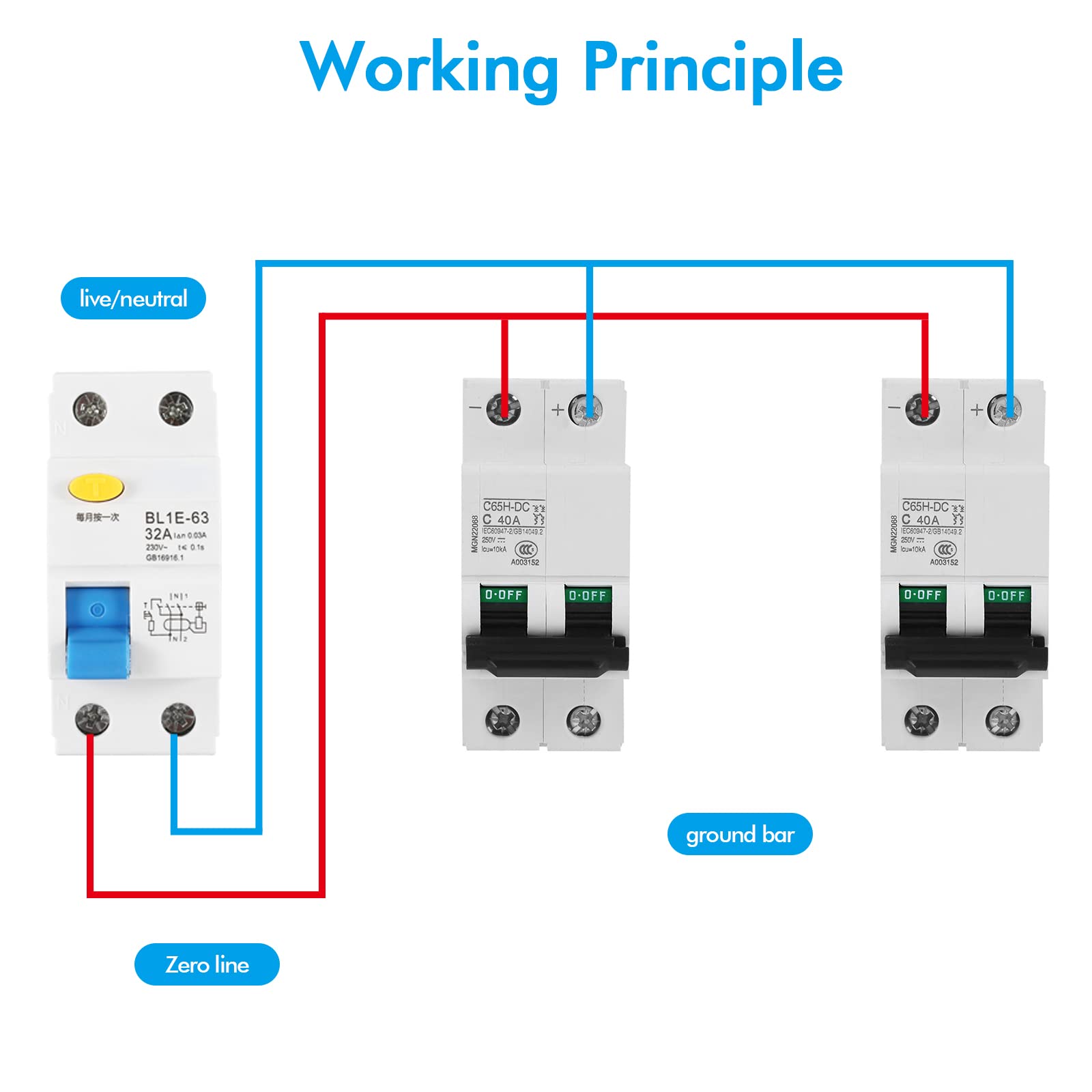 Jadeshay Installation Électrique Disjoncteur DC 2P 40A 250V