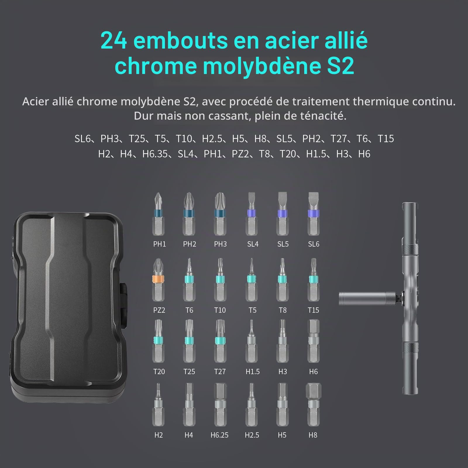 OUKENS 24 en 1 Tournevis à Cliquet Magnétique T RS1 S2