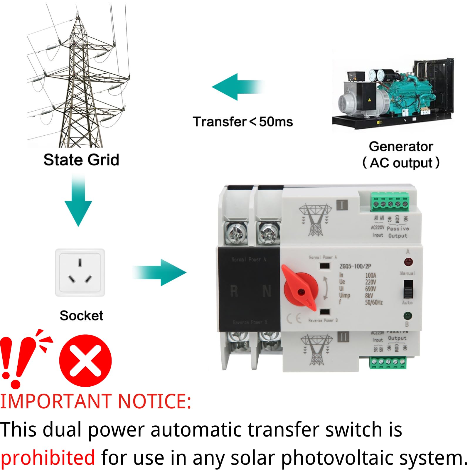 Jadeshay Installation Électrique Inverseur ZGQ5-100/2P 100A