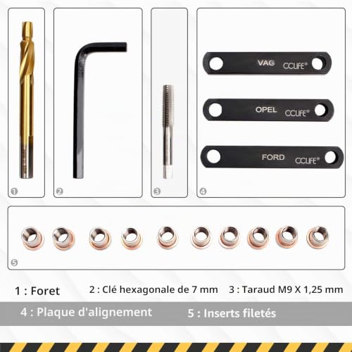 CCLIFE Brake System Tools kit filetage frein M9x1,25 16 pcs