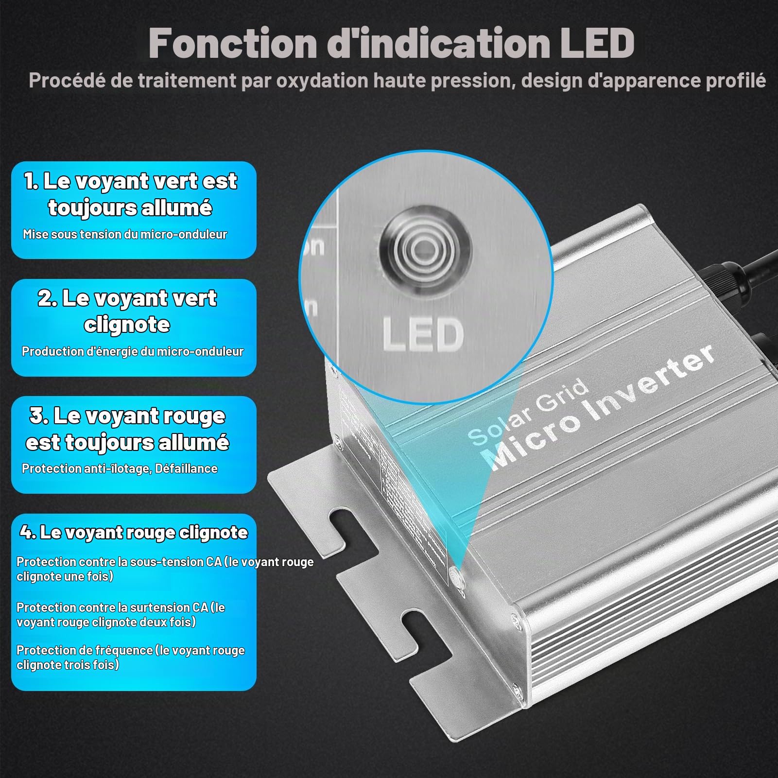 Jadeshay 120W micro onduleur solaire MPPT réseau