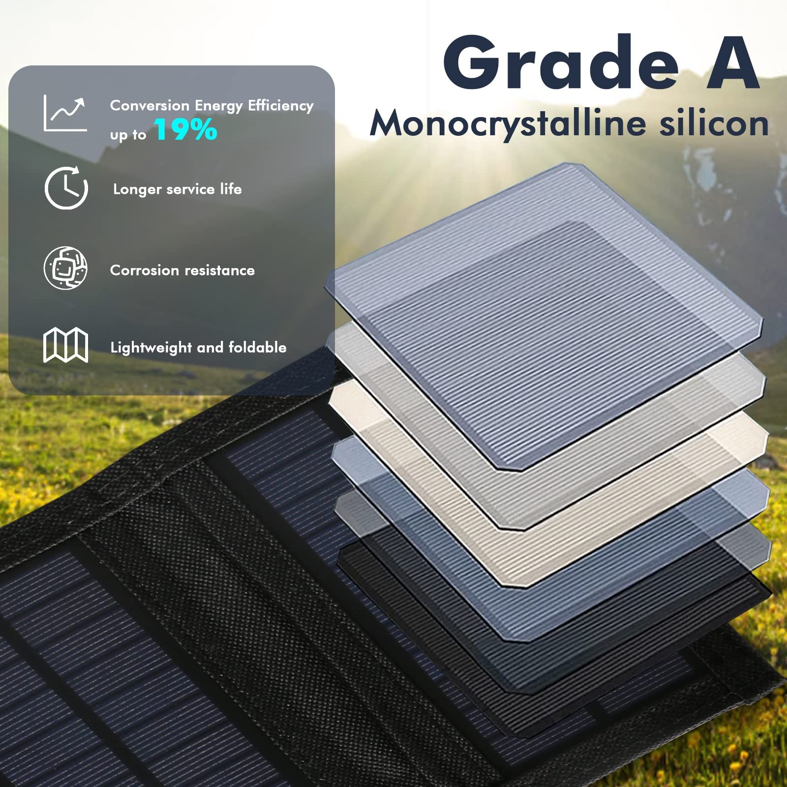 Jadeshay 10W panneau solaire pliable USB 5V randonnée