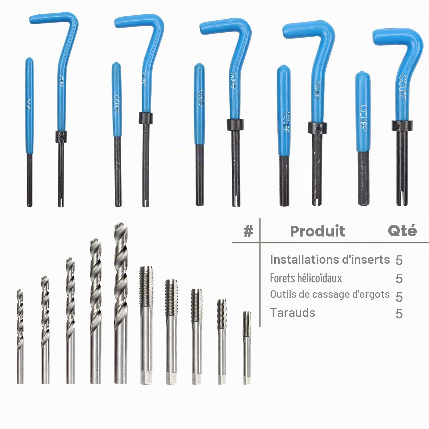 CCLIFE Thread Cutting kit réparation filetage 131 pièces M5-M12