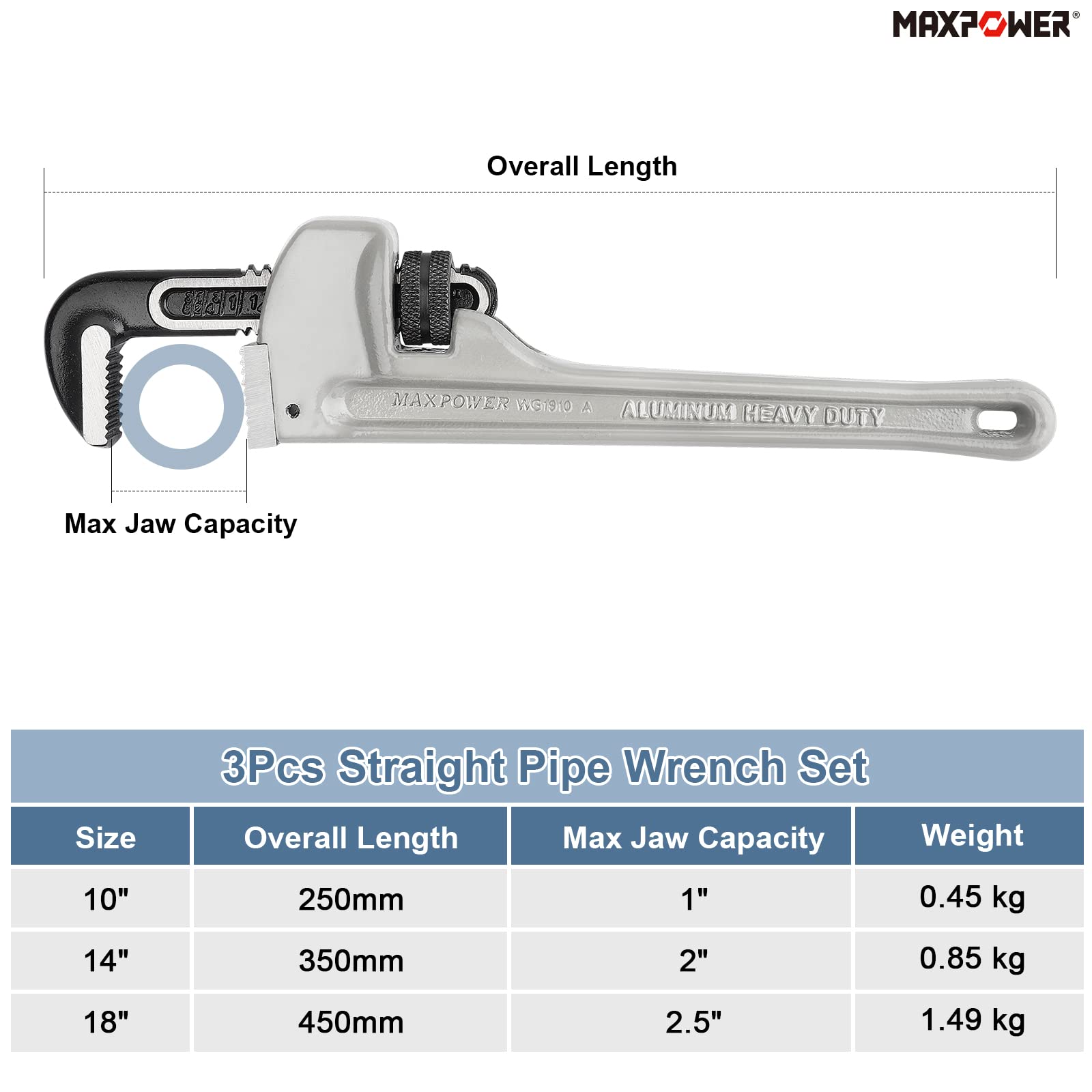 MaxPower Outils de plomberie clés tuyau alu 10-14-18 pouces lot