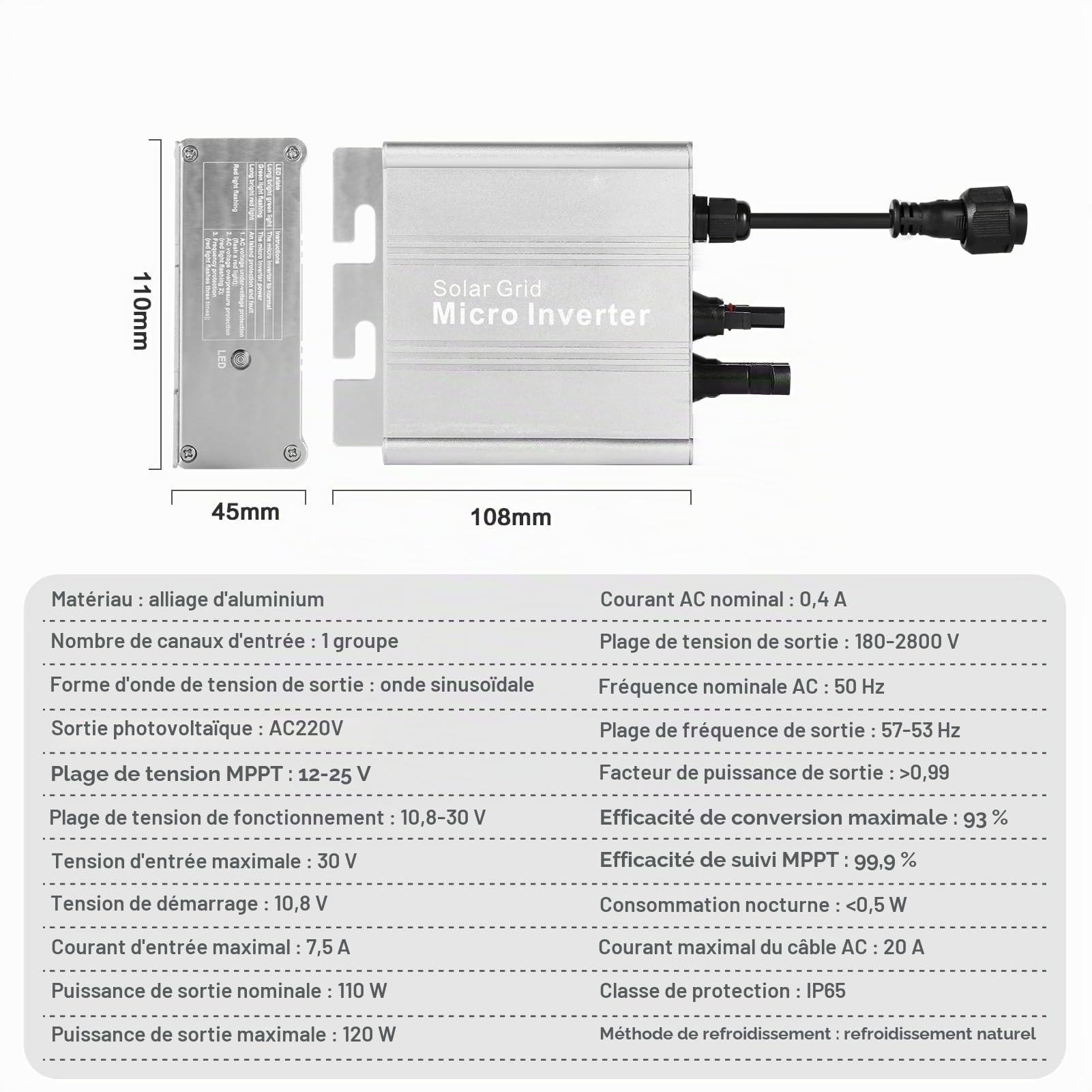 Jadeshay 120W micro onduleur solaire MPPT réseau