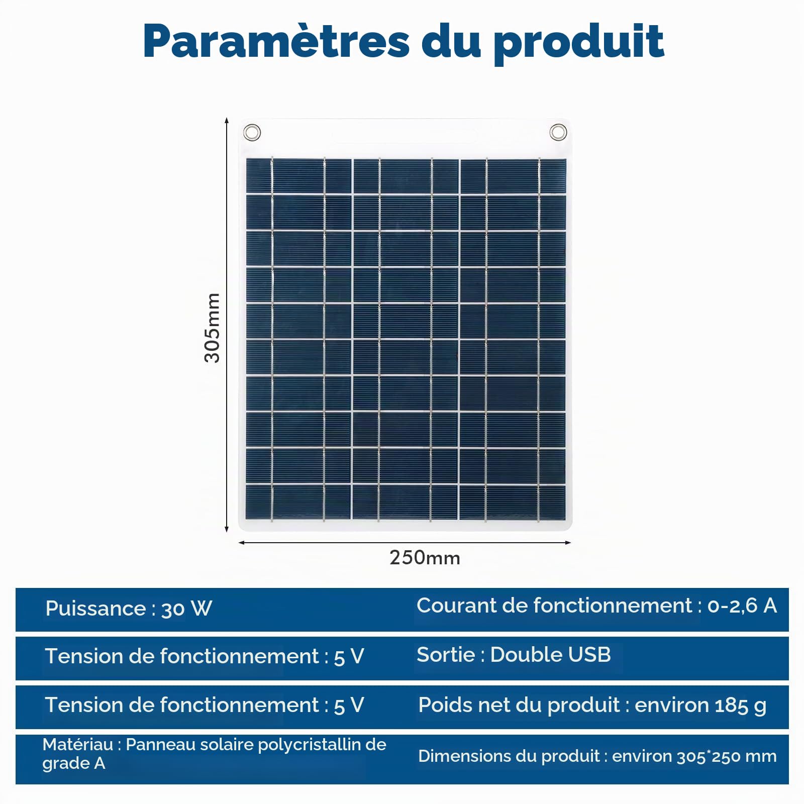 Jadeshay Solaire Photovoltaïque panneau solaire 30W 5V double USB