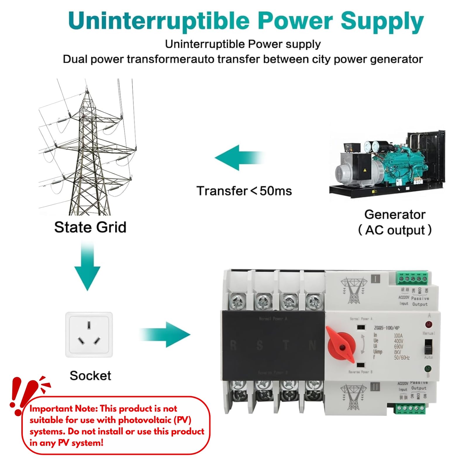 Jadeshay ZGQ5-100/4P inverseur de source automatique 100A 4P