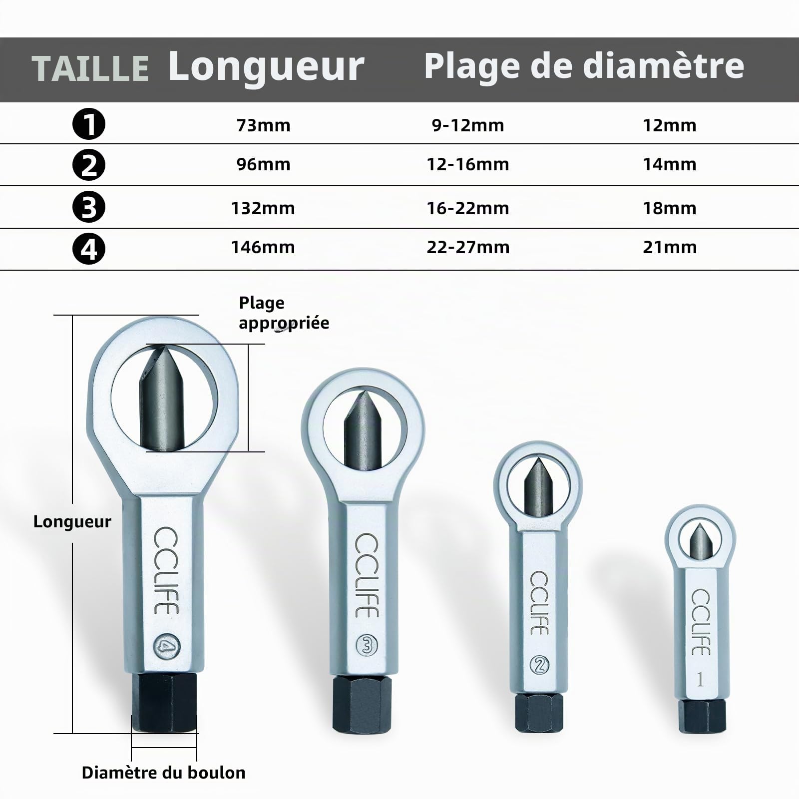 CCLIFE Jeu 4 Casse-Écrous 9-27mm Rouillés Acier