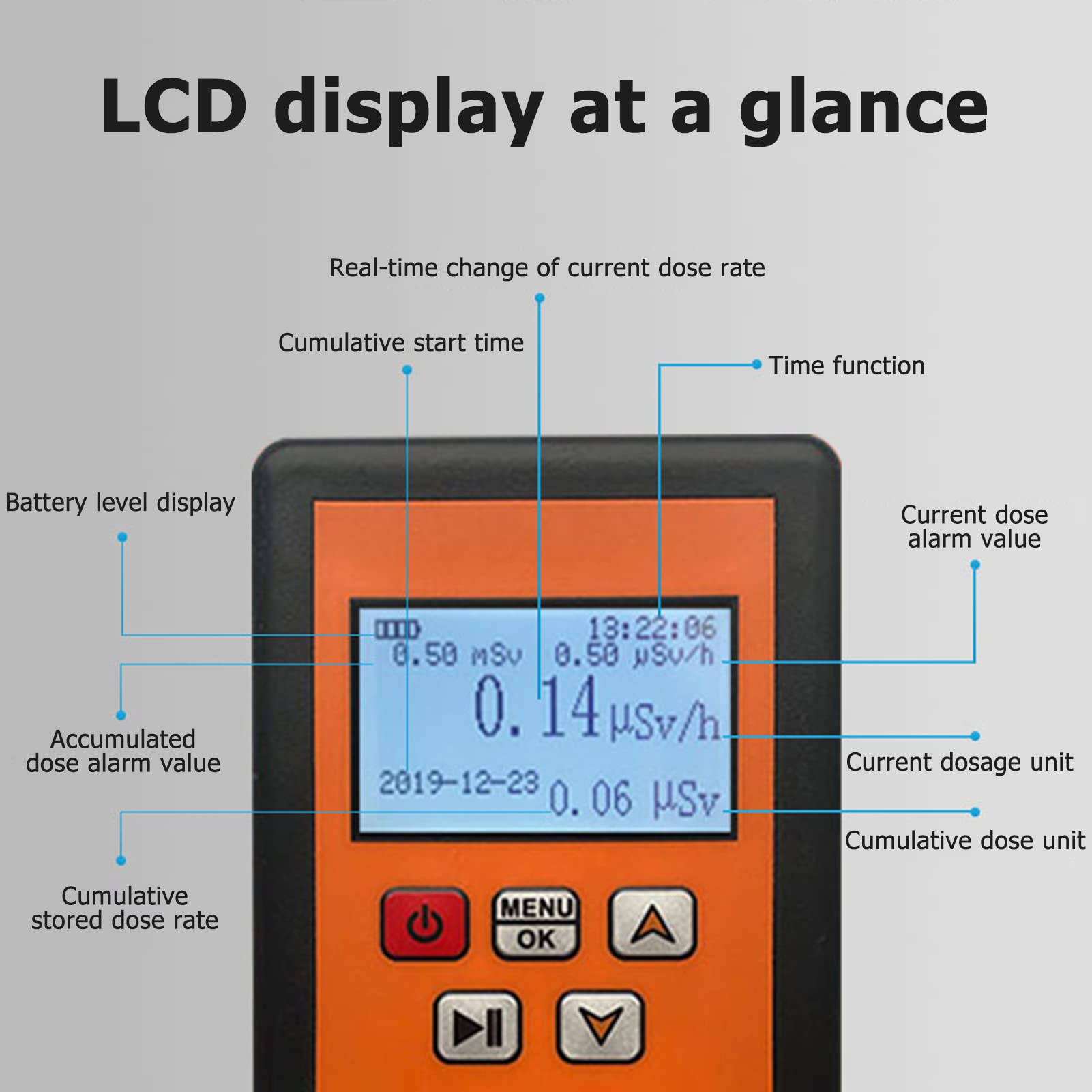 Jadeshay Détecteur radiation NR-750 compteur Geiger orange