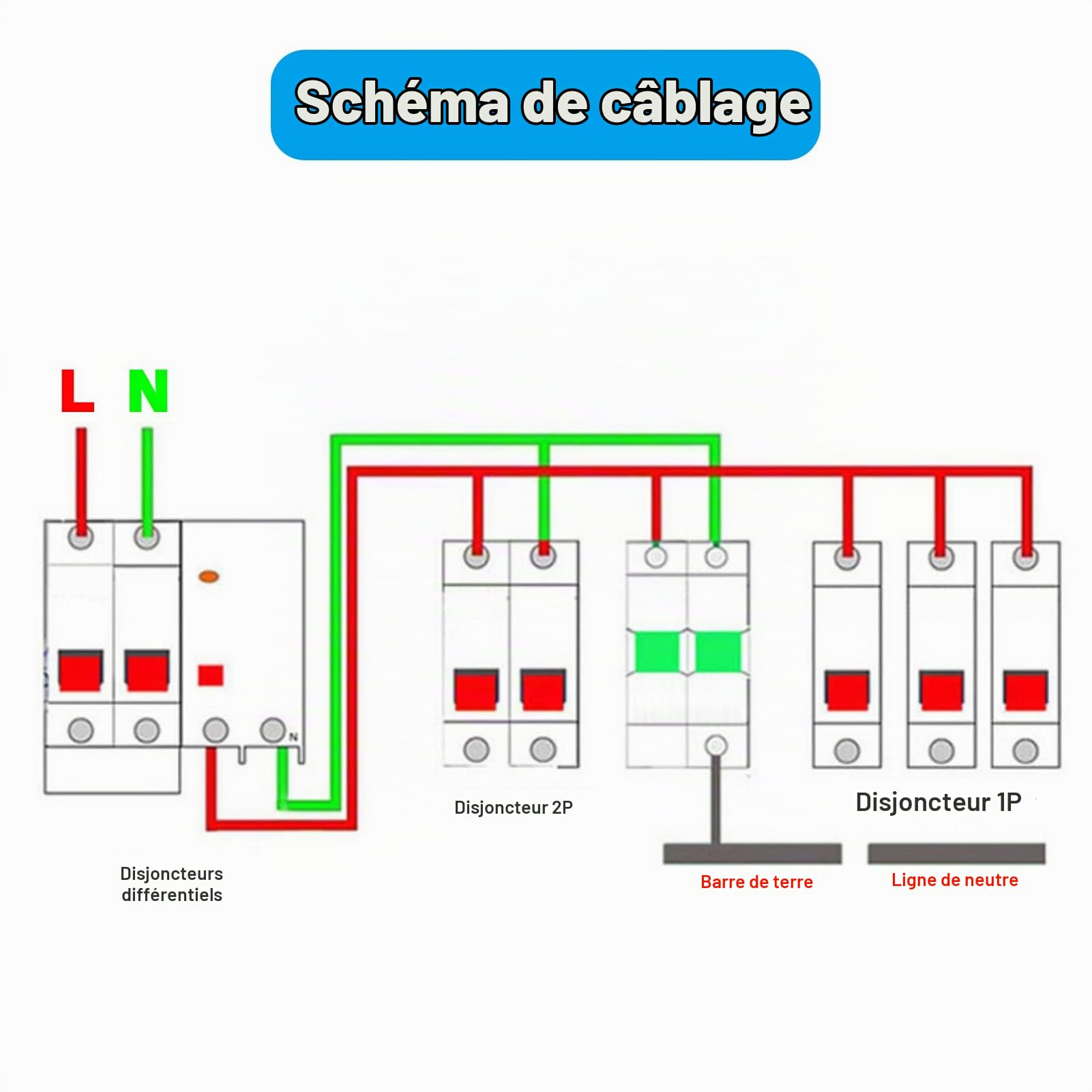 Jadeshay Installation Électrique parafoudre 2P 40kA 220V