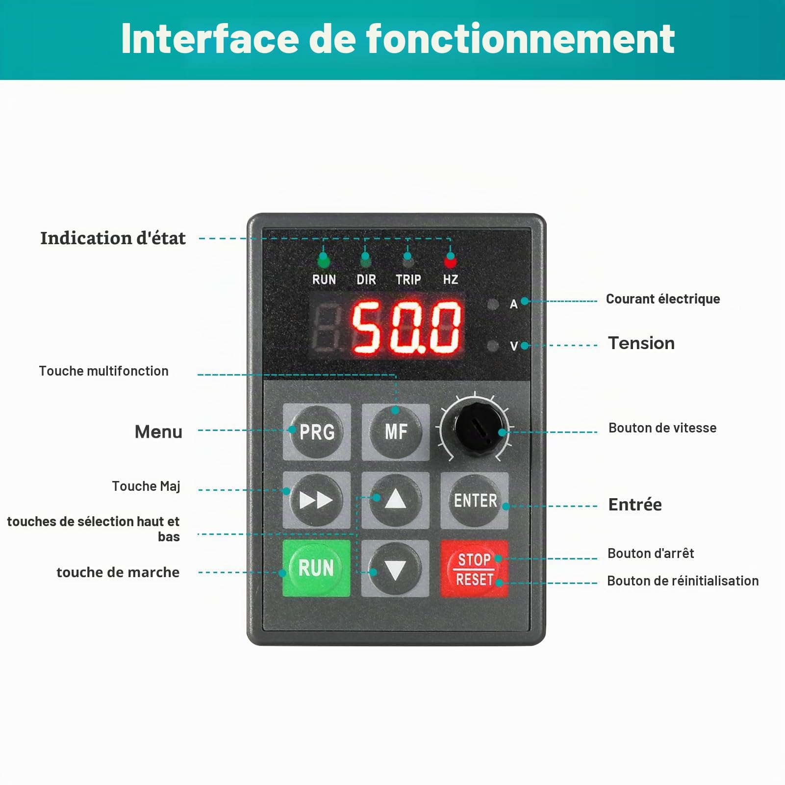 Jadeshay Installation Électrique variateur fréquence 220V 1,5kW