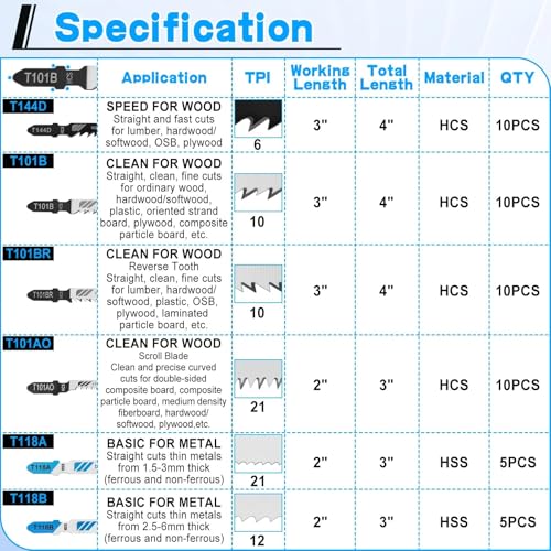 LEONTOOL Lames Scie Lames Scie Sauteuse T-Shank Lot 50 Bois Métal