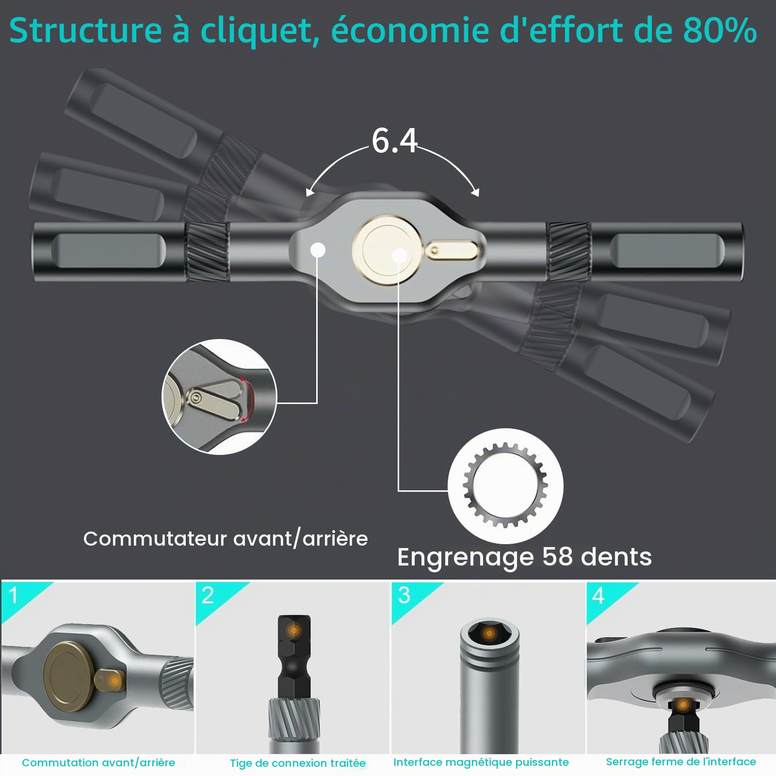 OUKENS 24 en 1 Tournevis à Cliquet Magnétique T RS1 S2