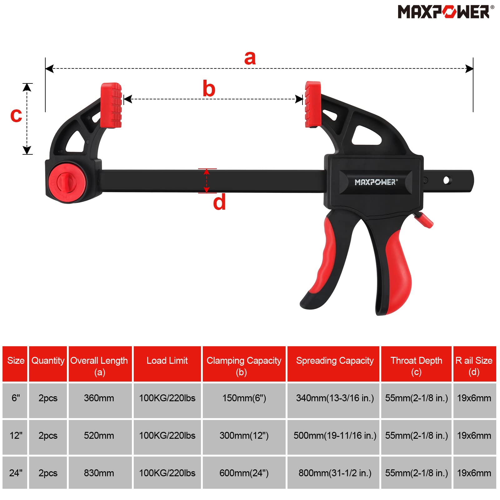 MaxPower Outils de serrage serre-joint rapide 150-600 mm 6 pièces