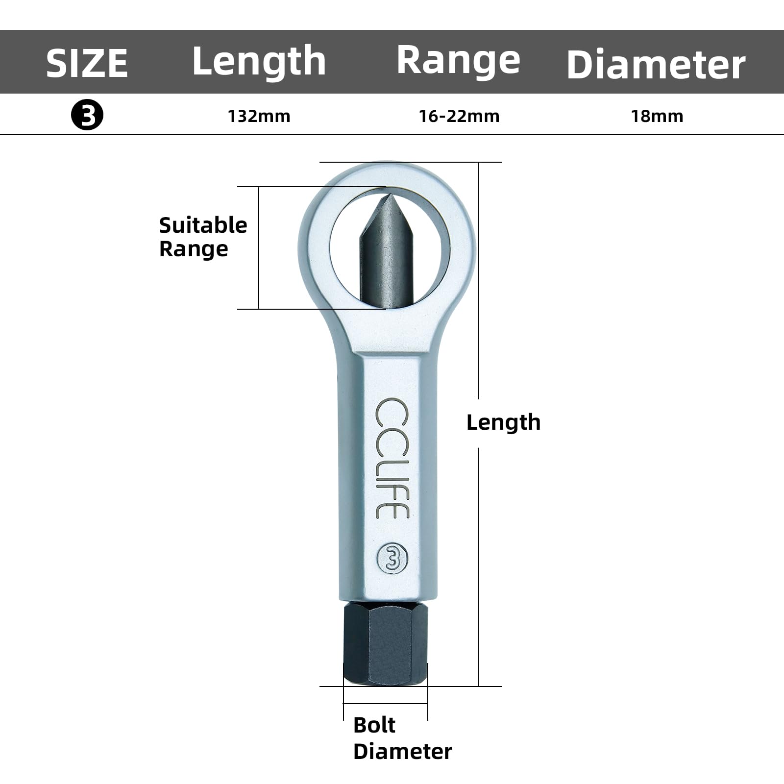 CCLIFE Casse-Écrou 16-22mm Écrous Rouillés Acier