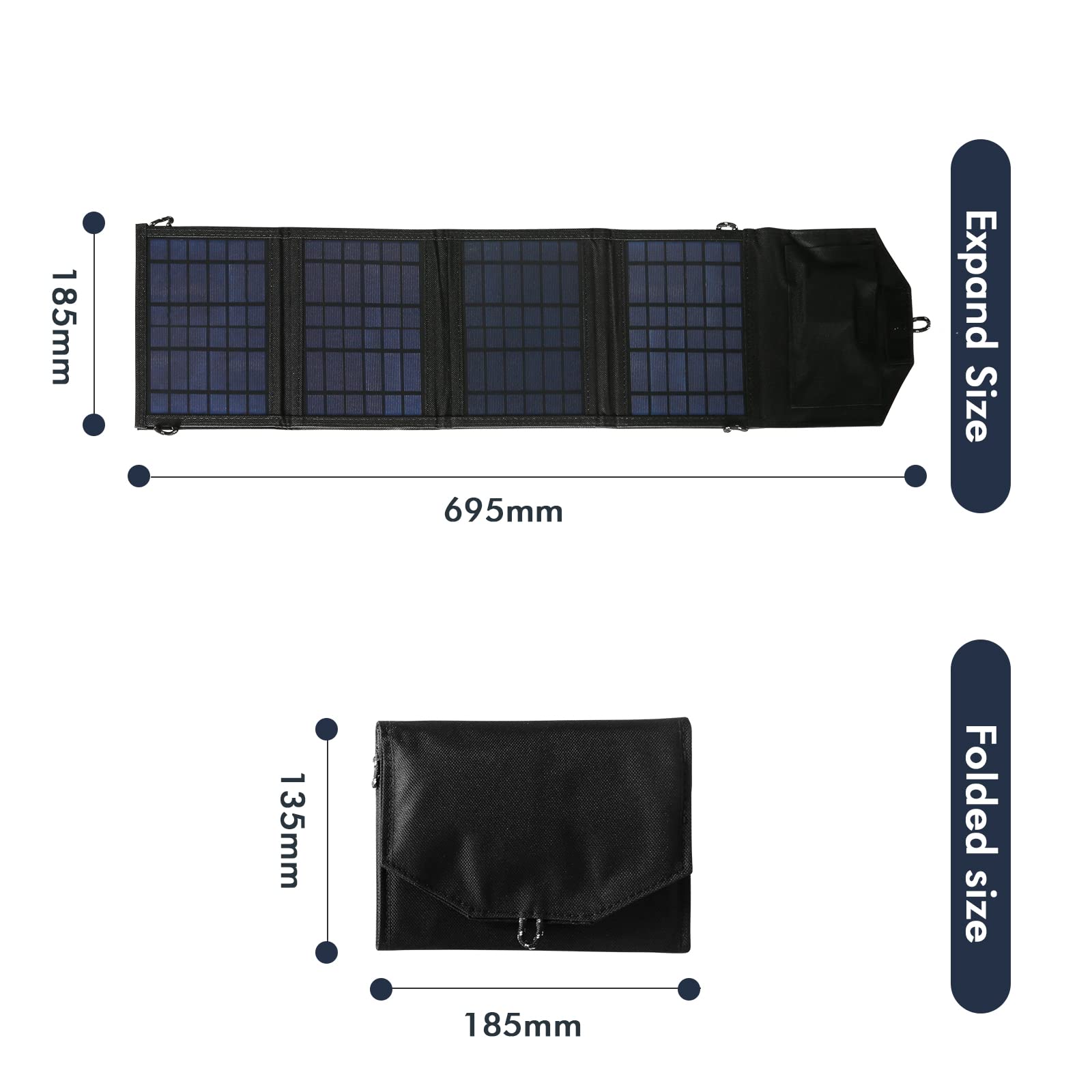 Jadeshay 40W Panneau Solaire Pliable Portable USB 5V