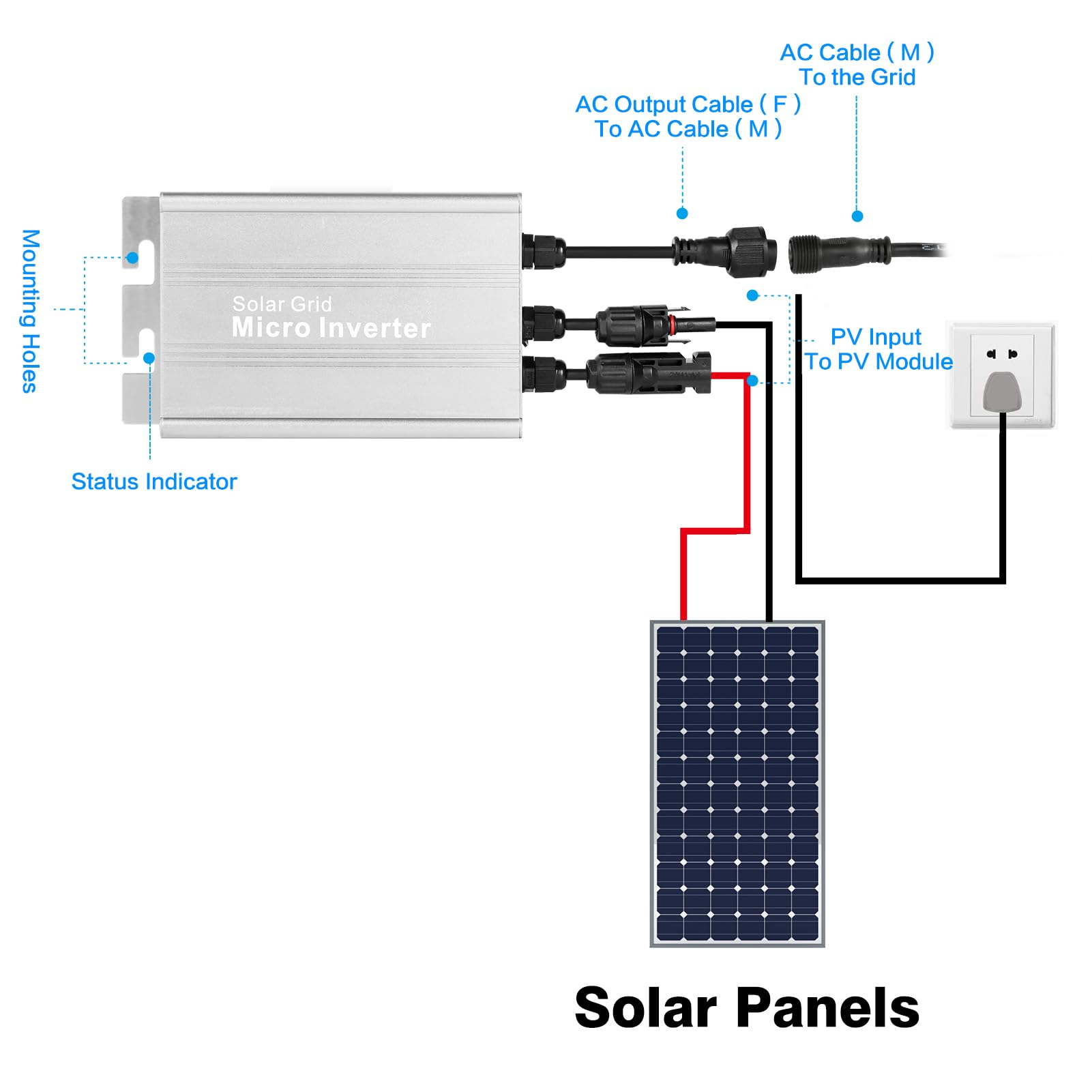 Jadeshay Solaire micro-onduleur 700W MPPT IP65