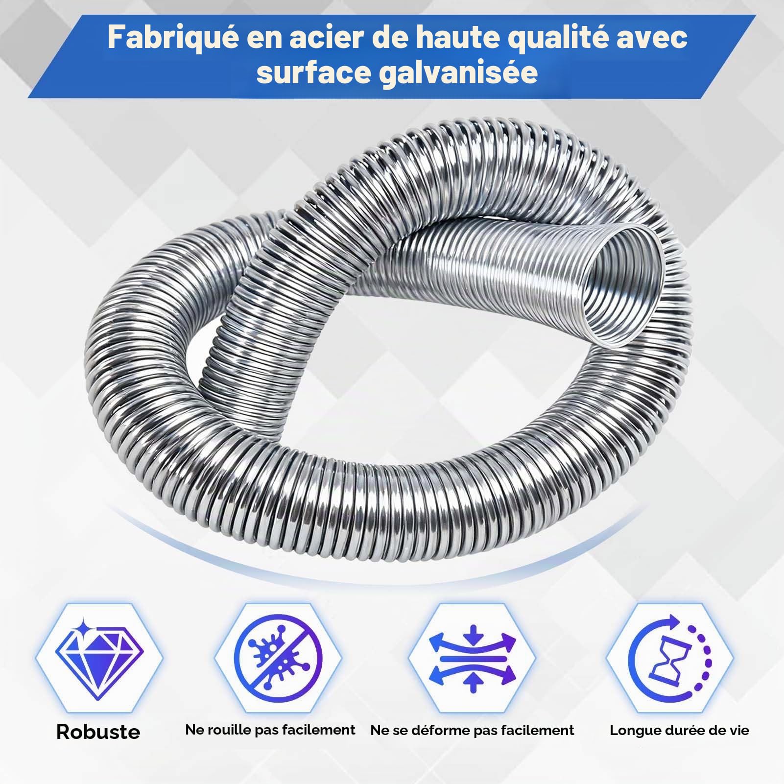 LEONTOOL Clés à Molette kit 5 cintreuses ressort cuivre 1/4-5/8"
