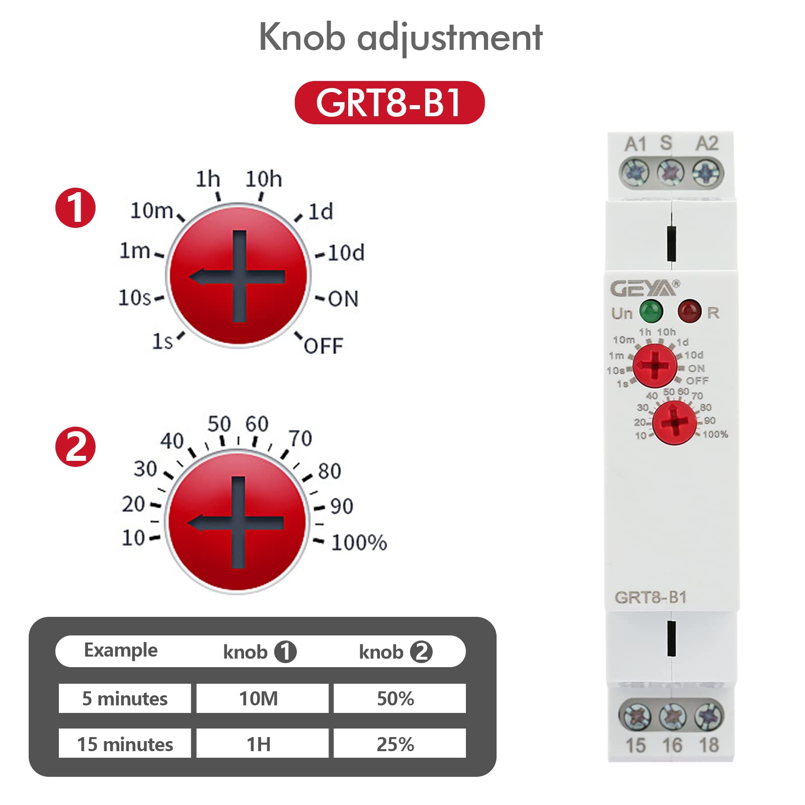 Jadeshay Installation Électrique relais temporisé GRT8-B1 220V