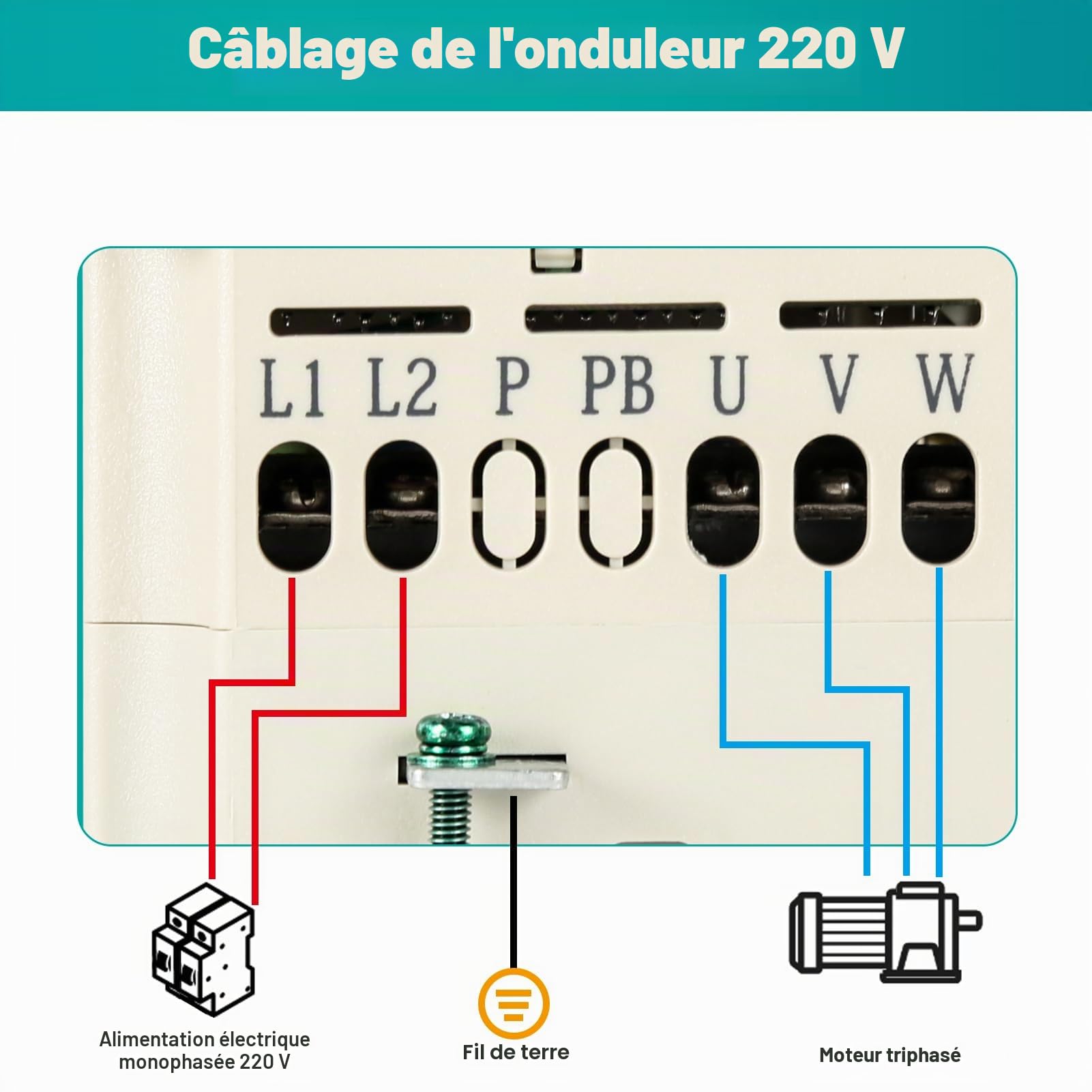Jadeshay Installation Électrique variateur fréquence 220V 1,5kW