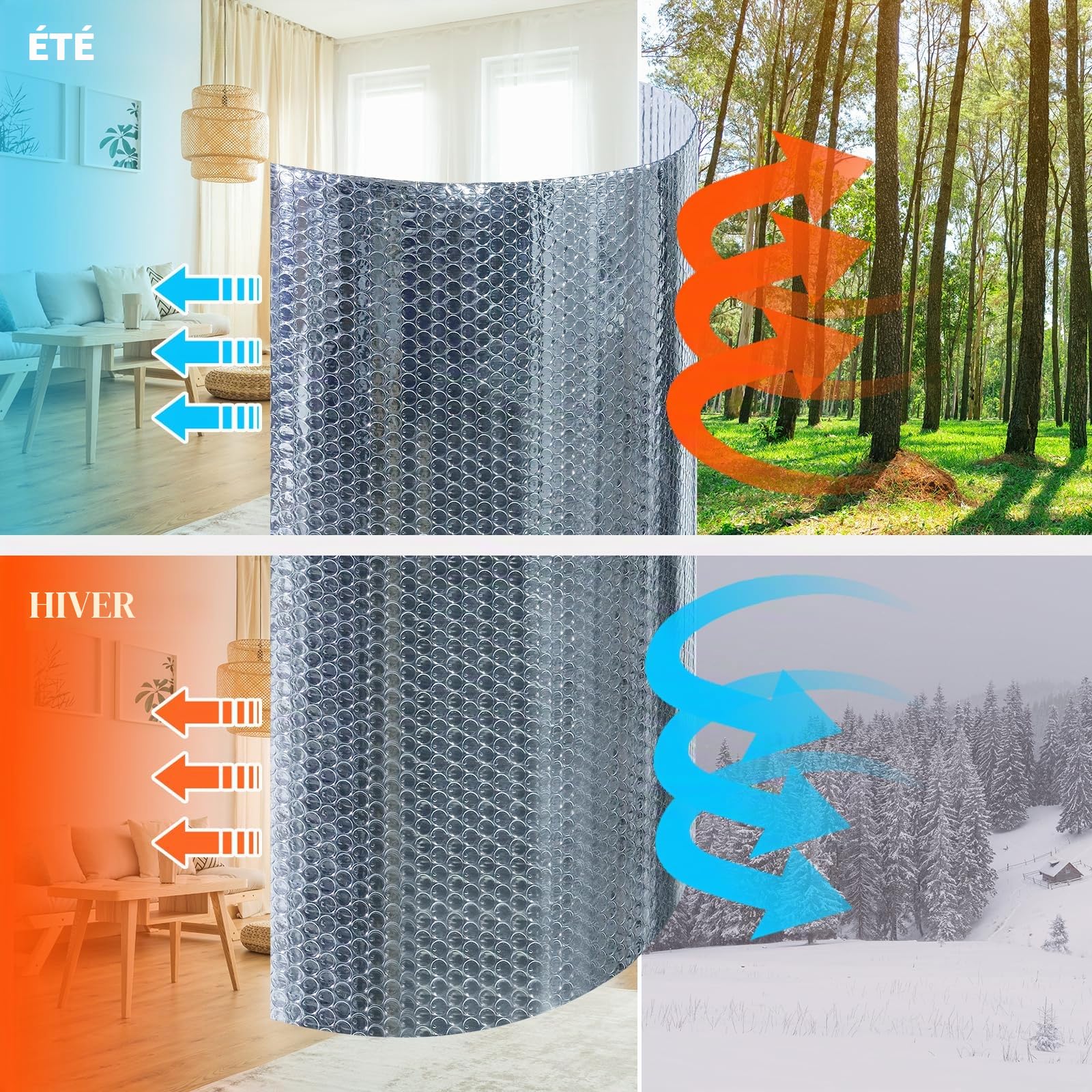 CCLIFE DIY Tools Isolant Alu Bulle 1x10m Double Couche