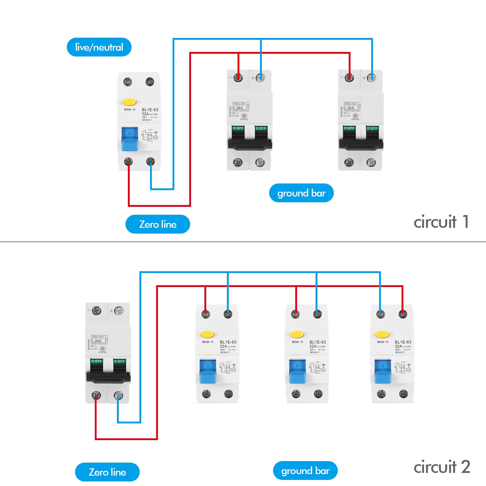 Jadeshay Installation Électrique disjoncteur BL1E-63 32A 30mA