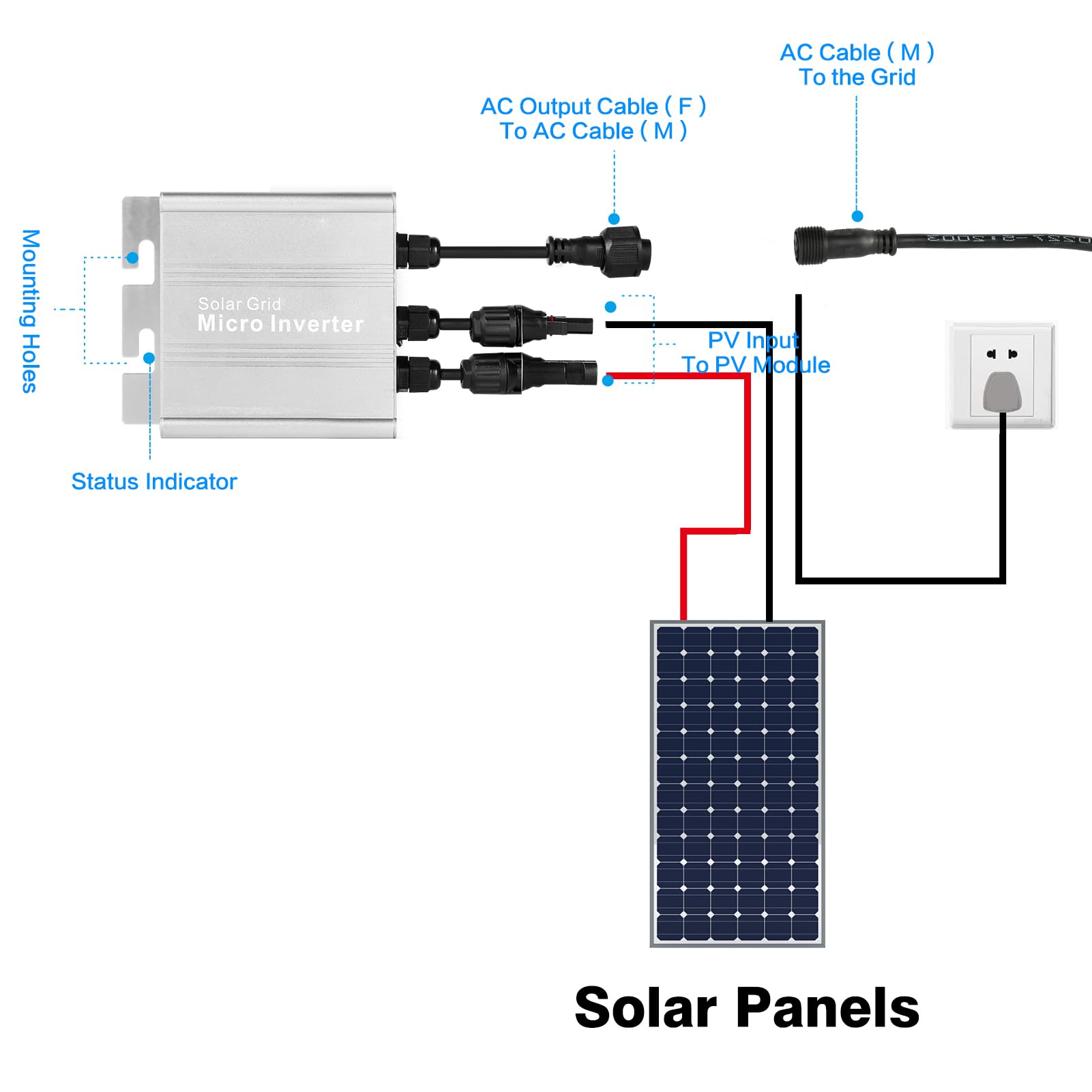Jadeshay 120W micro onduleur solaire MPPT réseau