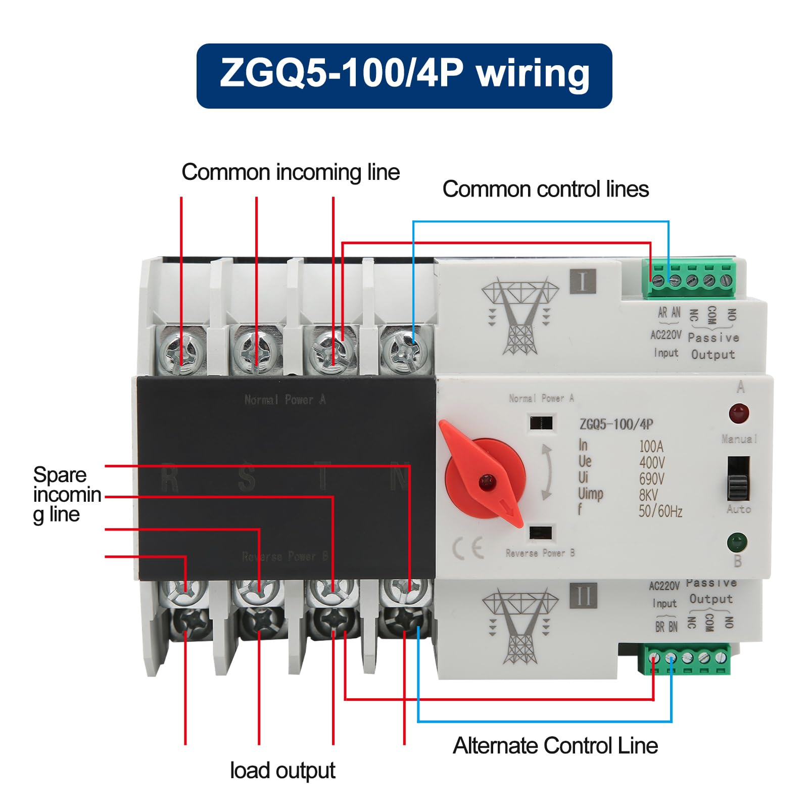Jadeshay ZGQ5-100/4P inverseur de source automatique 100A 4P