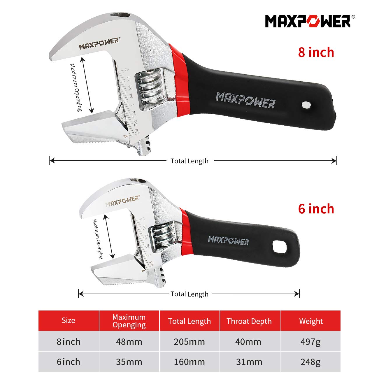 MaxPower Clés à Molette 150+200 mm Lot de 2 Cr-V